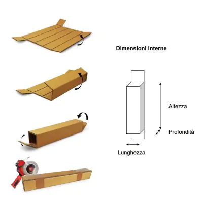 dimensioni e montaggio scatole per tubi
