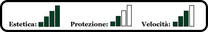 Estetica: Ottimo - Protezione: Medio - Produzione: Veloce